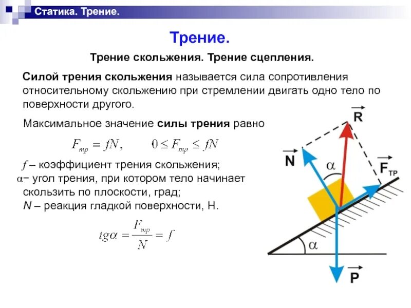 Сила трения сцепления теоретическая механика. Теоретическая механика коэффициента трения скольжения. Сила трения скольжения формула под углом. Угол трения скольжения формула коэффициент
