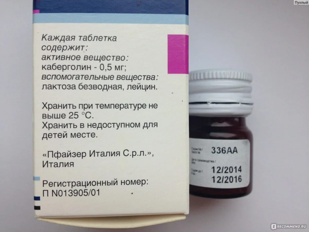 Достинекс рецепт. Достинекс рецепт на латыни. Достинекс бланк рецепта. Выписать рецепт достинекс.