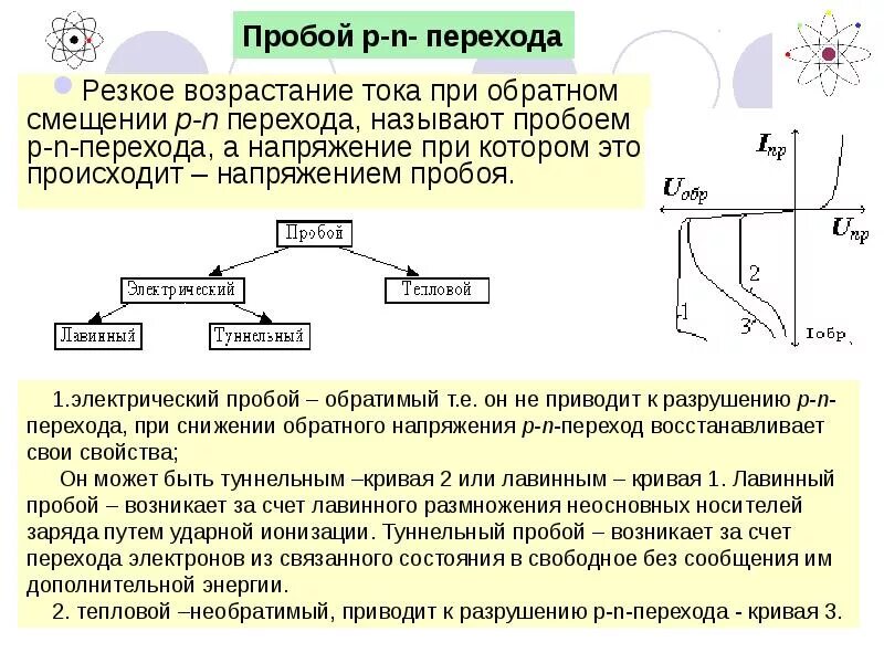 При обратном токе 1