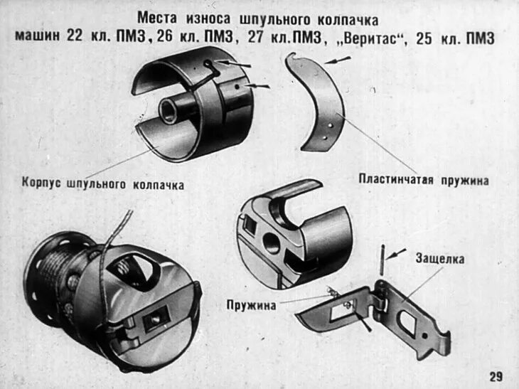 Челнок проверочное. Механизм челнока швейной машины 1022. Шпулька для швейной машины схема. Устройство шпульного колпачка швейной машины Чайка. Шпульный колпачок ПМЗ сб-28м.