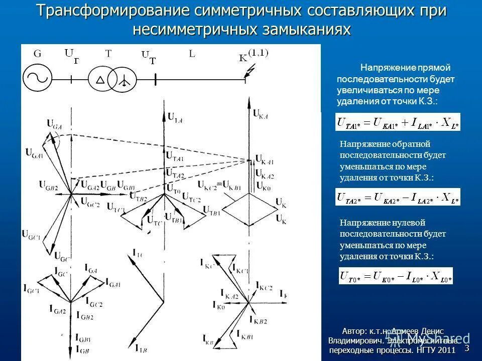 Составляющая обратной последовательности. Расчётная схема нулевой последовательности. напряжение нулевой последовательности это. напряжения прямой обратной и нулевой последовательности. напряжение обратной последовательности при кз.