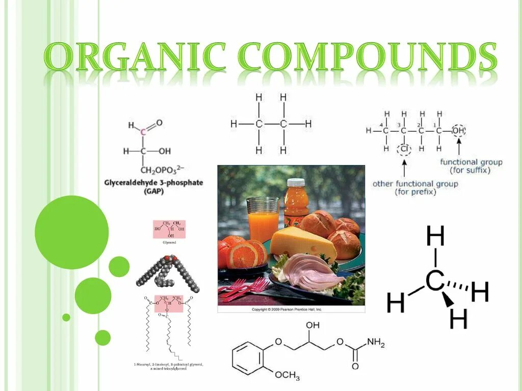 Organic Compounds. Organic Chemical Compounds. Reactivity of Organic Compounds. Картинка. DNA Organic Compounds. Элемент в основе органической химии 7 букв