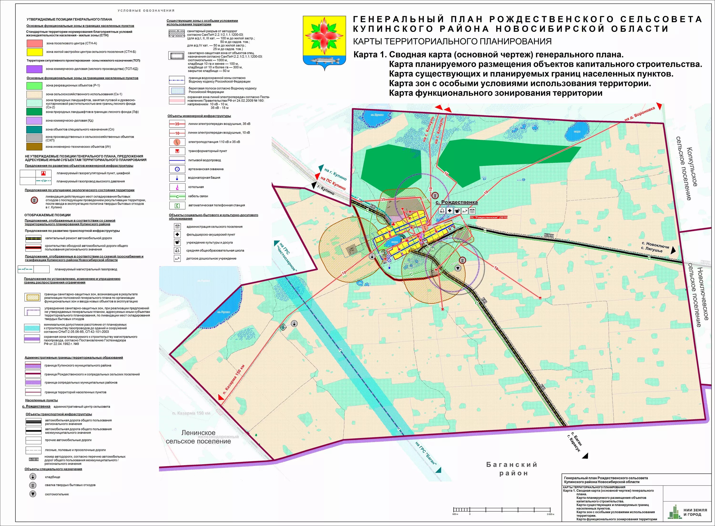 Купинское направление военные. Карта Купинского района. Карта Купинского района Новосибирской области. Генплан Новосибирской области. Генеральный план населенного пункта.