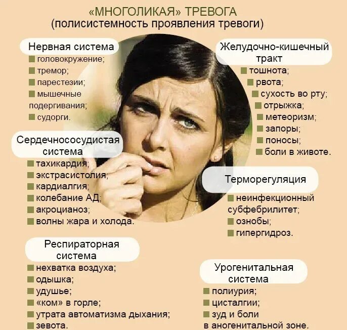 Почему появляется чувство тревоги