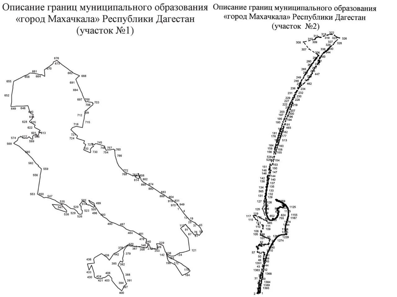 Расселение дагестана. Дагестан на карте. Дагестан на карте России границы. Карта Дагестана без фона. Карта Рутульского района с селами.