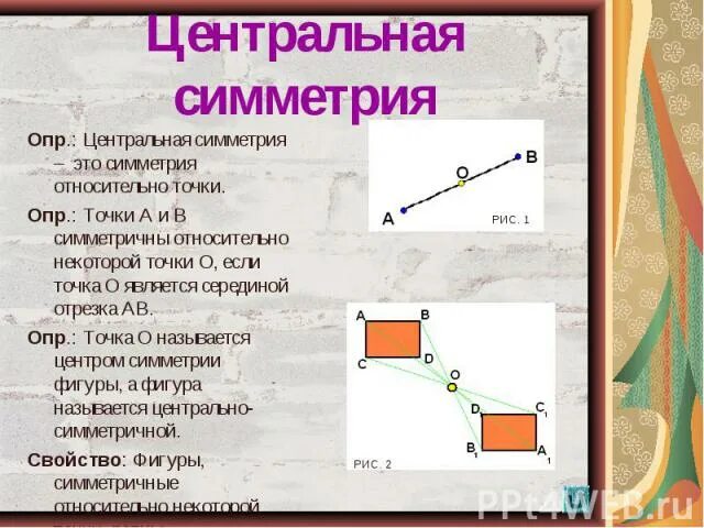 Симметрия 6 класс математика презентация
