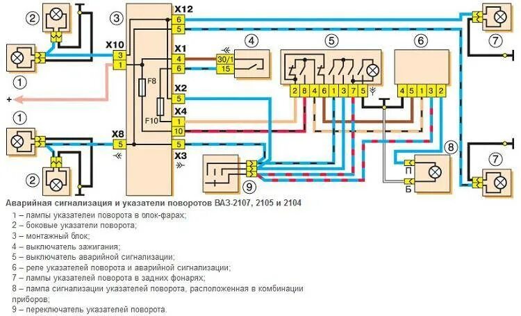 Схема аварийной сигнализации ВАЗ 2107. Схема реле поворотника ВАЗ 2107. Электросхема аварийной сигнализации ВАЗ 2105. Схема поворотников ВАЗ 2104. Не работает аварийка и поворотники ваз