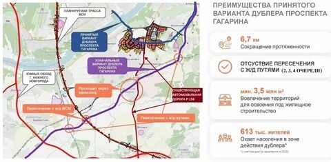 Протяженность дорог нижнего новгорода