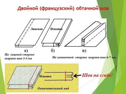 Что такое шов в технологии