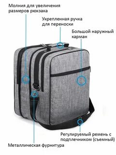 Размер рюкзака победа