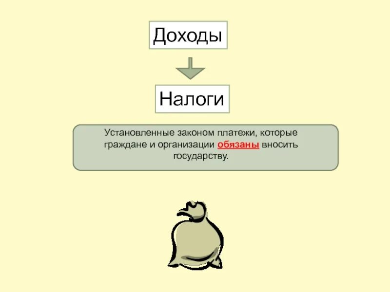 Рисунок на тему государственный бюджет. Рисунок на тему государственный бюджет 3 класс. Окружающий мир государственный бюджет. Государственный бюджет 3 класс. Математическая задача на тему государственный бюджет