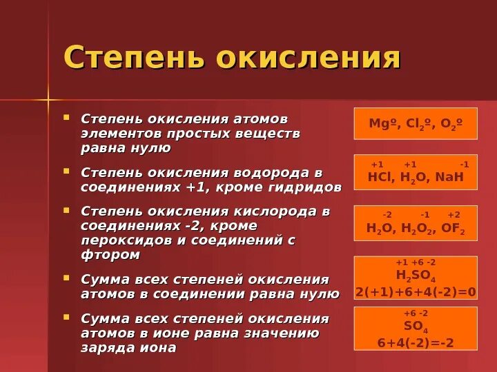 Высшая степень меди. Как определить степень окисления o. максимальная и минимальная степень окисления. как определить степень окисления атомов элементов. что такое степень окисления атомов хим элементов.