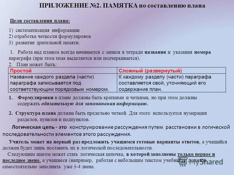 Составление развернутого плана. Развернутый план текста. Составление сложного плана текста. План по написанию текста.