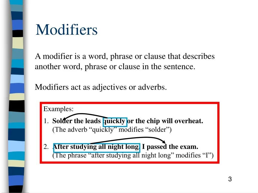Modifiers. Modifiers в английском языке. dangling modifiers в английском. modifiers примеры. modifier в английской грамматике.