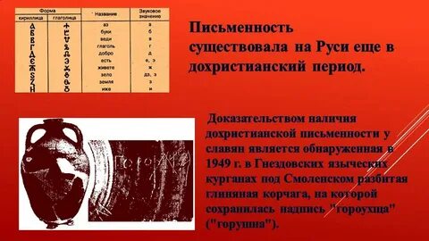Письменность период