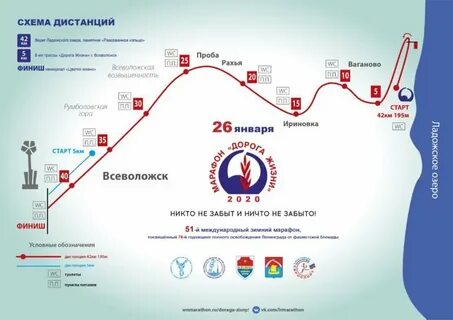 Дорога жизни регистрация