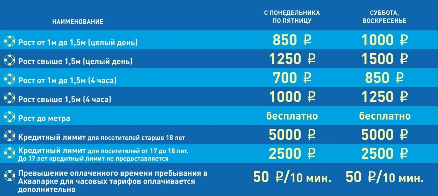 90 дней пребывания в год. Белгород аквапарк график. Аквапарк Лазурный Белгород. Аквапарк Белгород расписание. Аквапарк Лазурный Белгород расписание.