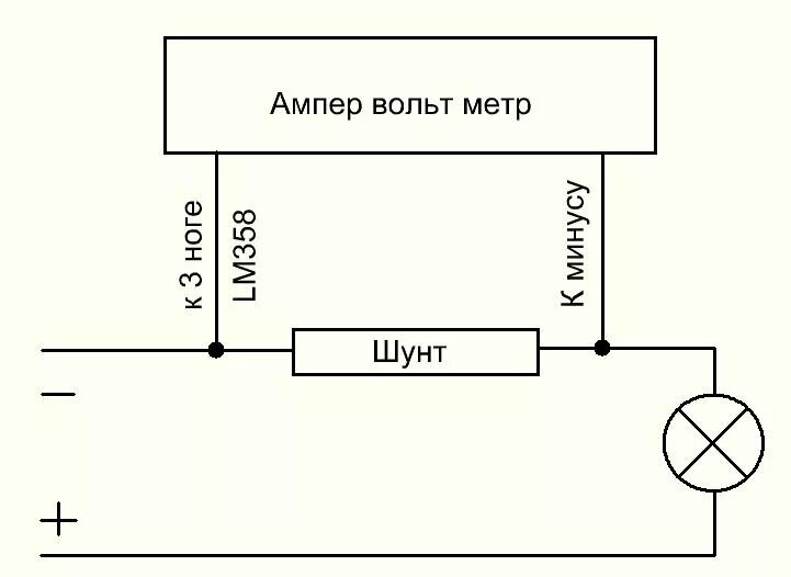 Установка шунта. Шунтирование вольтметра схема. Схема подключения шунта к амперметру зарядного устройства. Шунт с вольтметром на схеме. Шунт для амперметра своими руками 20а.