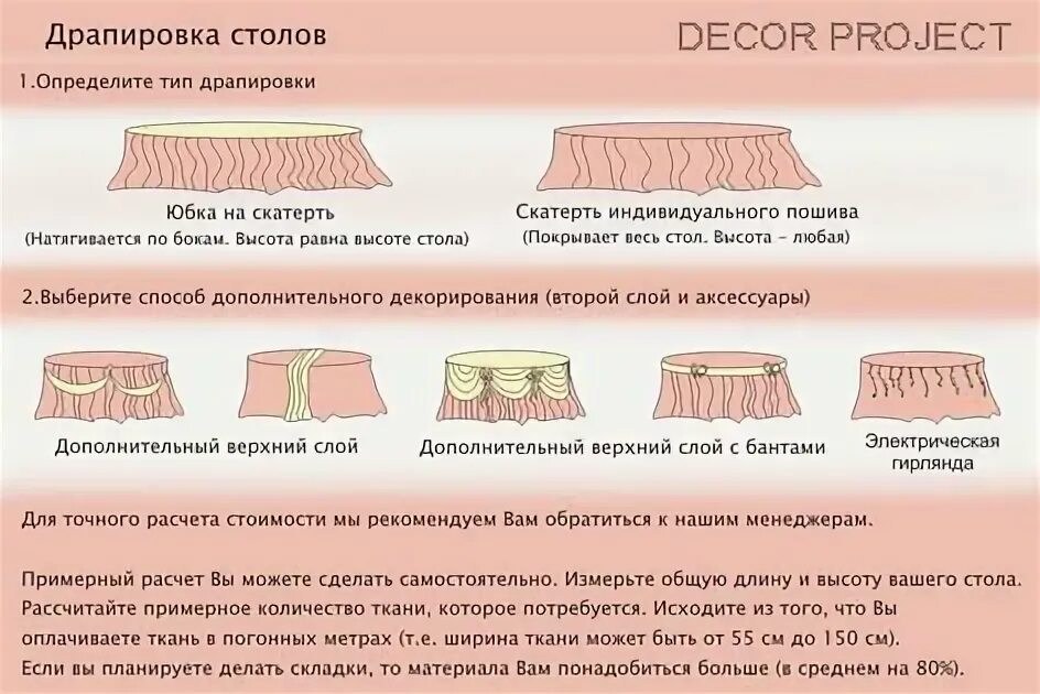 Метр ткани на юбку 6. Драпировка ткани. рассчитать ткань на стол. расчет ткани на рюши. как задрапировать стол тканью.