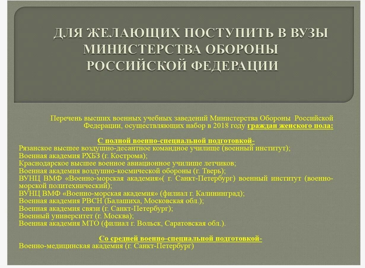 Поступление в военные образовательные учреждения. Перечень военных учебных заведений. Требования для поступления в военный вуз. Список военных вузов. Военный поступает в учебное заведение.