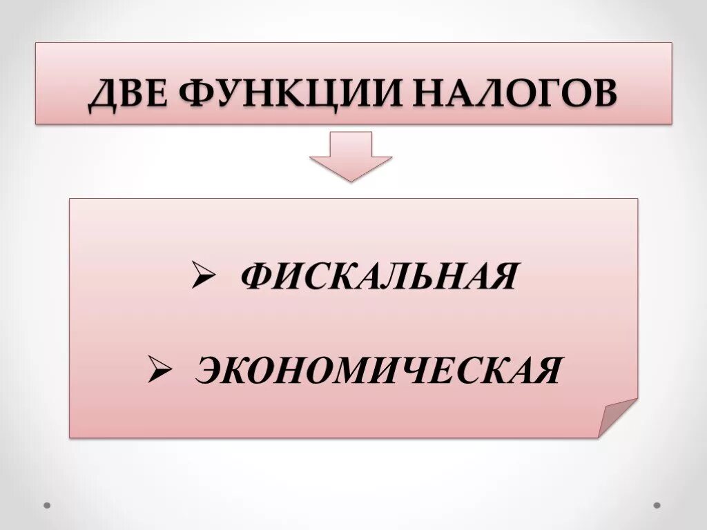 Две функции налогов. Основные виды и функции налогов. Основные функции налогов. «функции налогов». Регулирующая функция налогов примеры.
