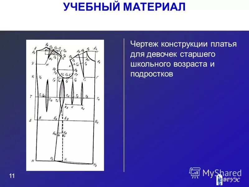 Презентация оценка качества проектного швейного изделия. Характеристика конструкции платья. Чертеж платья для художников. Сообщение на тему ;конструкции платья. Конструктивные особенности платья.