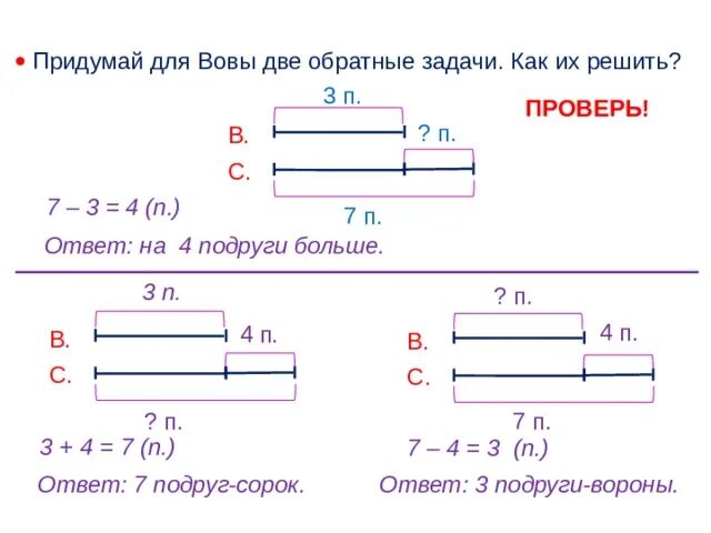 Тексты обратных задач. Обратные задачи 1 класс Петерсон. Взаимно обратные задачи 1 класс Петерсон. Обратная задача. Обратные задачи 1 класс.