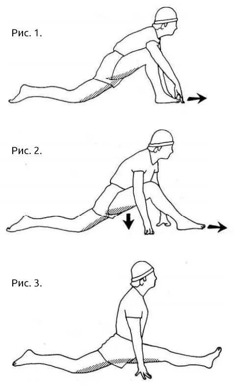 Упражнения для растяжки продольного шпагата. Упражнения для продольного шпагата для начинающих. Упражнения для растяжки продольного шпагата для детей. Растяжка на продольный шпагат для начинающих. Растяжка на шпагат в домашних условиях