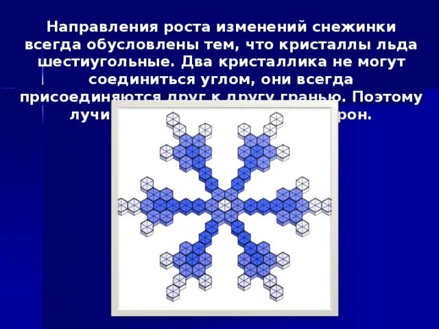 Какая формула снега. Строение снежинки. Структура снежинки. Кристаллическое строение снежинки. Структура строения снежинки.