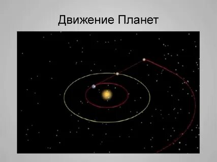 Эллиптическая планета