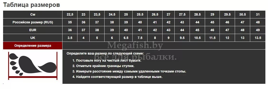 Сапоги зимние мужские размеры. Vaneda ботинки Размерная сетка. Remonte Размерная сетка женской обуви. Луи Виттон Размерная сетка обуви мужской. Размерная сетка обуви Salewa мужские.