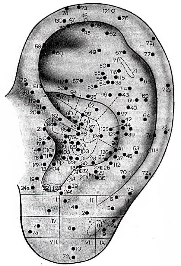 аурикулотерапия точки. акупунктура атлас ушной раковины. атлас аурикулярной рефлексотерапии. аурикулотерапия точки. аурикулодиагностика атлас.