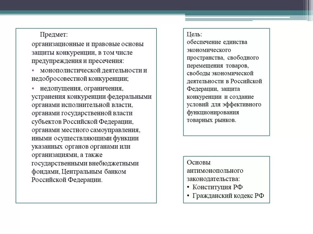 Цель использования сравнения. Недобросовестная конкуренция и монополистическая деятельность. Основы защиты конкуренции и монополистической деятельности. Правовые основы ограничения монополистической деятельности это. Таблица виды монополистической деятельности.