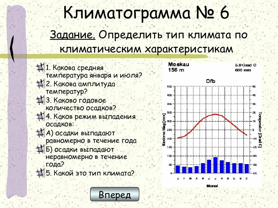 Режим осадков в течении года