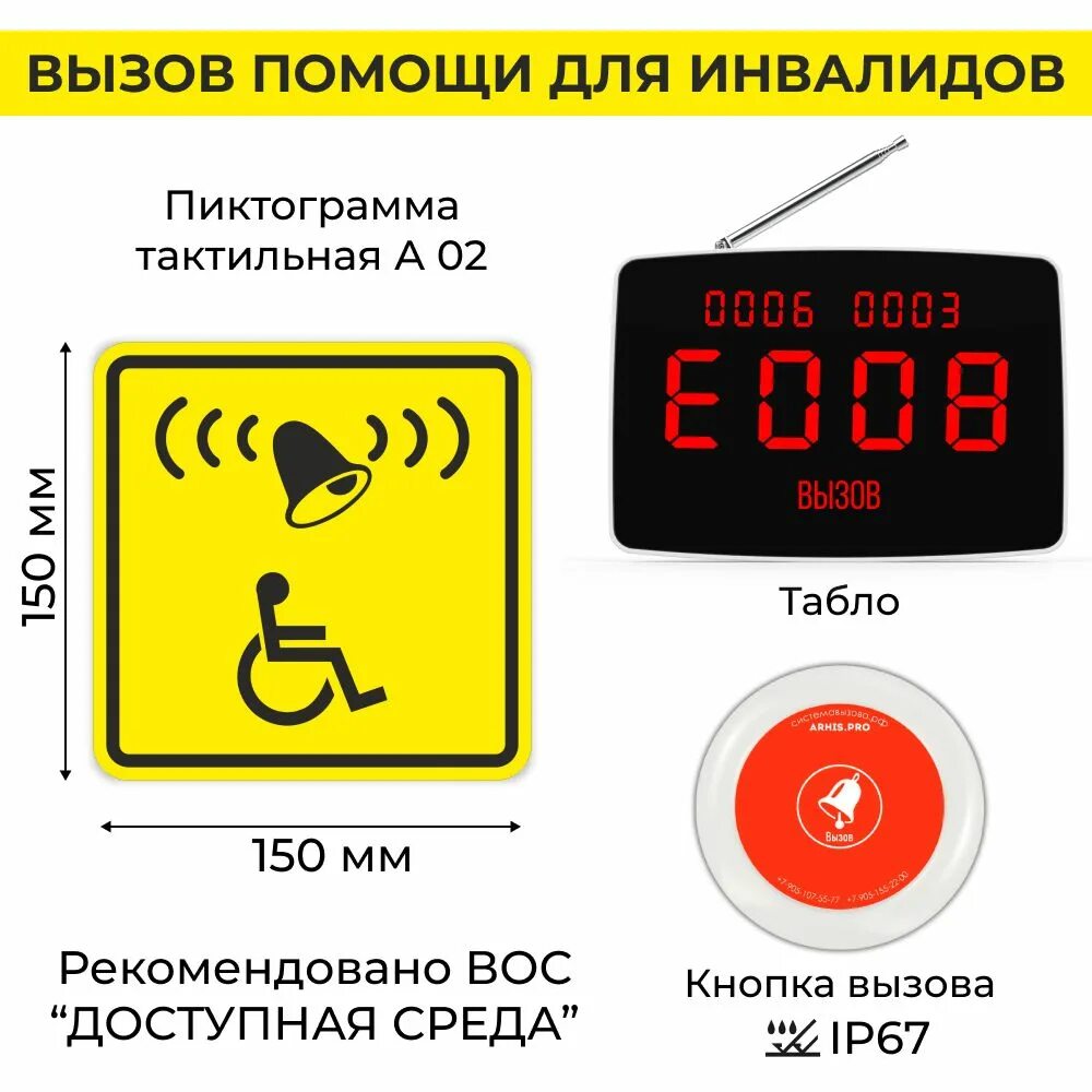 Система вызова персонала для инвалидов комплект. Кнопка вызова персонала для инвалидов. Тактильная пиктограмма кнопка вызова персонала. Информационное табло для инвалидов.