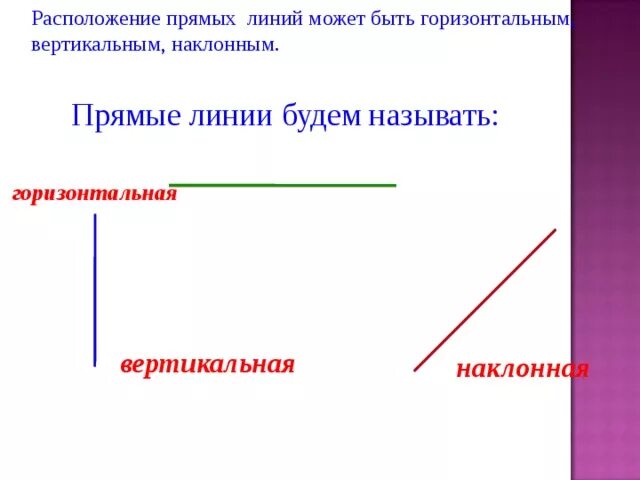 Вертикально и горизонтально