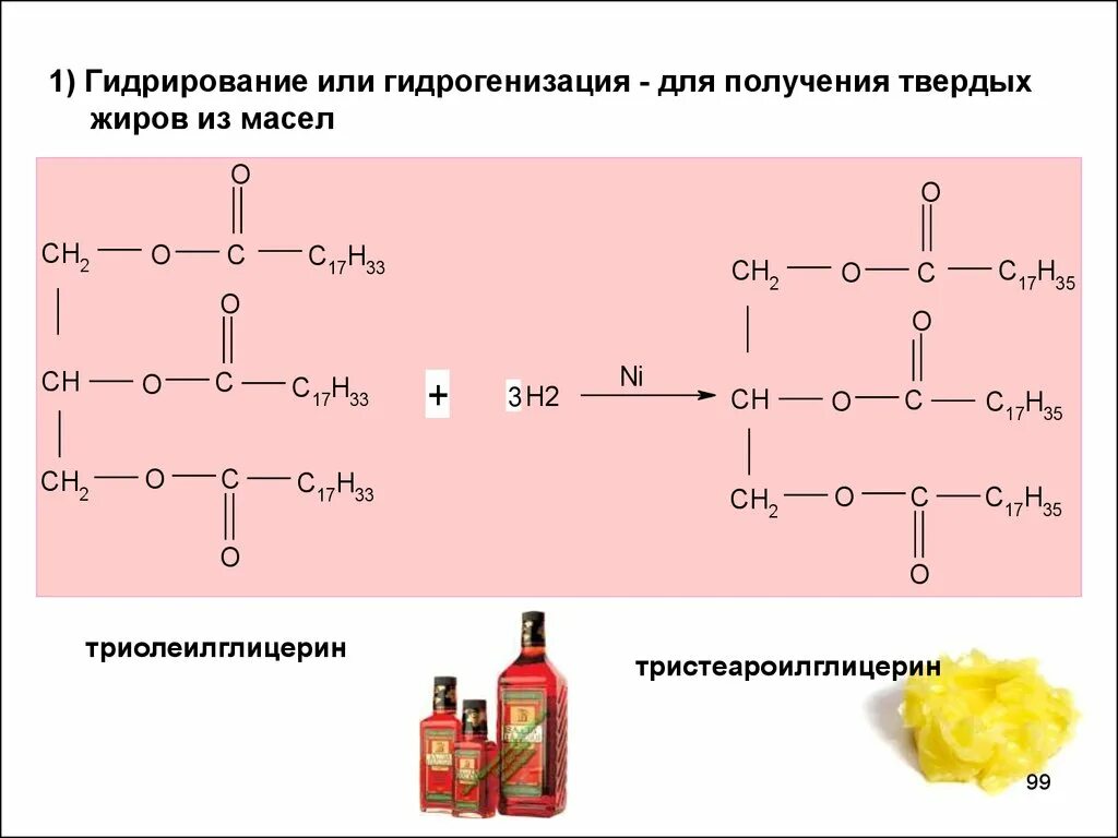 В результате гидрирования жиров. Гидрогенизации триацилглицеринов. Триолеилглицерин. Гидрогенизация твердых жиров. Гидрогенизация масел и жиров.