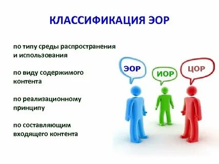 Группы эор