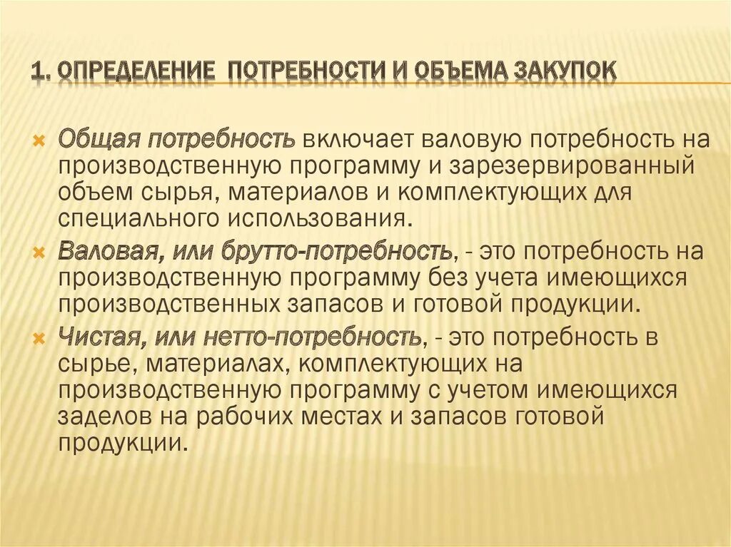 Главный мотив производства в экономических системах. Потребности в экономической теории. Методы определения потребности в материальных ресурсах. Потребности в экономической теории. Проектная потребность в материалах.
