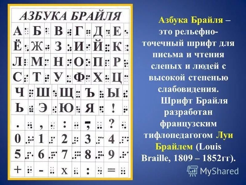 Как называется язык на котором
