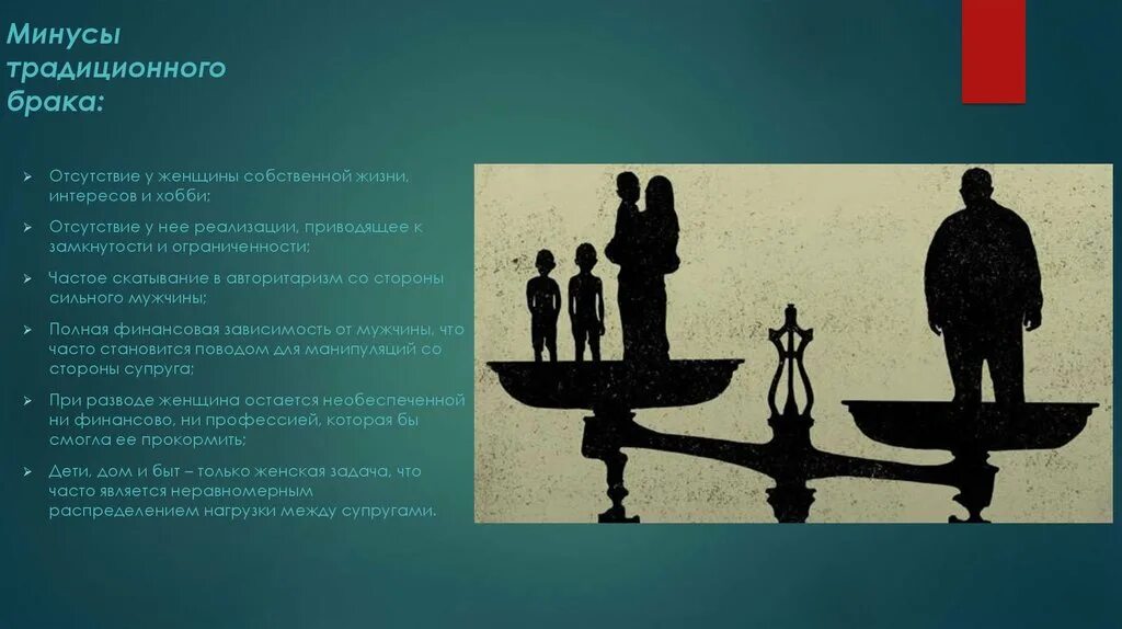 Основные формы брака. Традиционный брак это. Исторические формы брака. Типы брачности. Типы брачности.