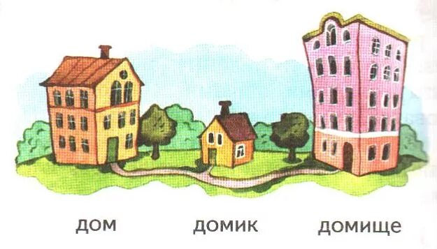 Форма 1 слова дом. Дом домик домище. дом домик домишко домище. дом домик и домище рисунок. карточка дом домик.
