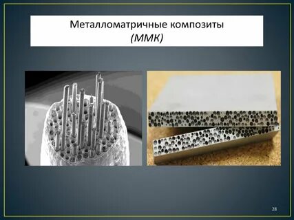Композитный материал металл