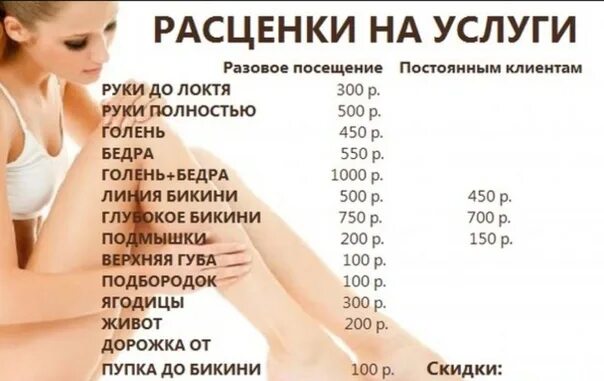 Сколько Стоят Проститутки В Странах