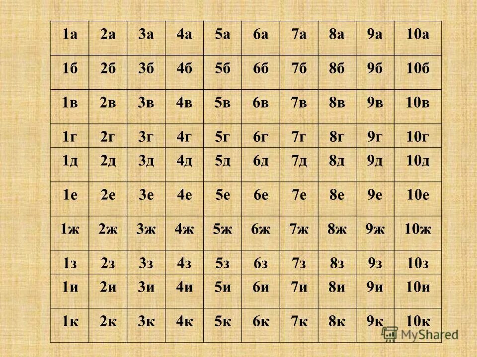 какой из этих тел всплывет. -2а+4б-5а-1б. 1-а 2-б 3-в. а1 б2. 1а 1б 1в 1г 1д.