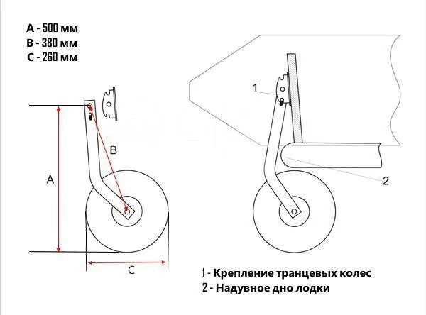 Подводные крылья мотолодки для "Казанка" и "Прогресс" (Консультации / Улучшение 