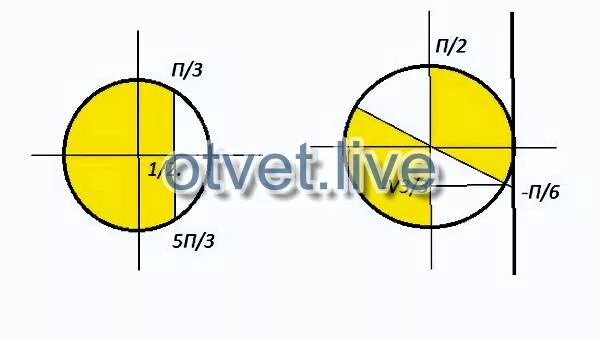 Реши tg x 1. Решить неравенство tgx 1/корень из 3. tgx меньше корень из 3 неравенство. неравенство tgx корень из 3. tgx корень 3 /3.