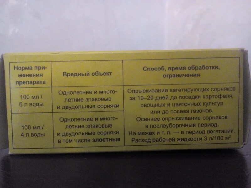 Чистогряд от сорняков инструкция по применению. Средство от сорняков чистогряд. средство от сорняков чистогряд инструкция по применению. чистоград от сорняков. чистогряд гербицид от сорняков инструкция.