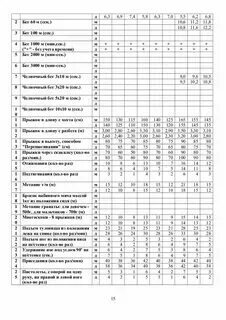 Программа 5 класса физкультура конструктор