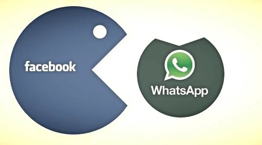 Продажа вацапа. WHATSAPP Facebook. Продажи в WHATSAPP. Facebook купила WHATSAPP. Dfncfg regbjf Facebook$.